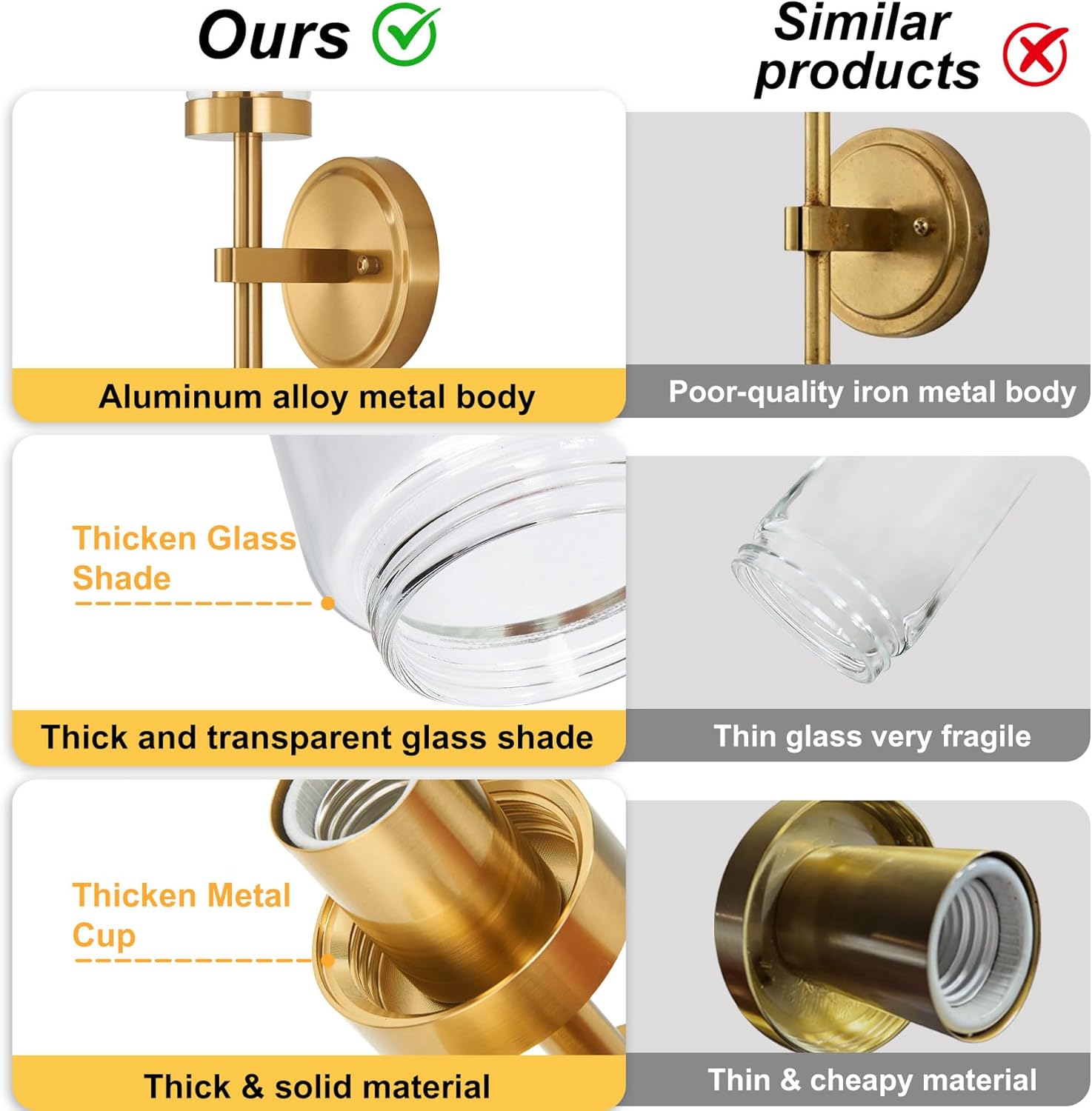 Gold Glass Bathroom Wall Sconces 2 Pack