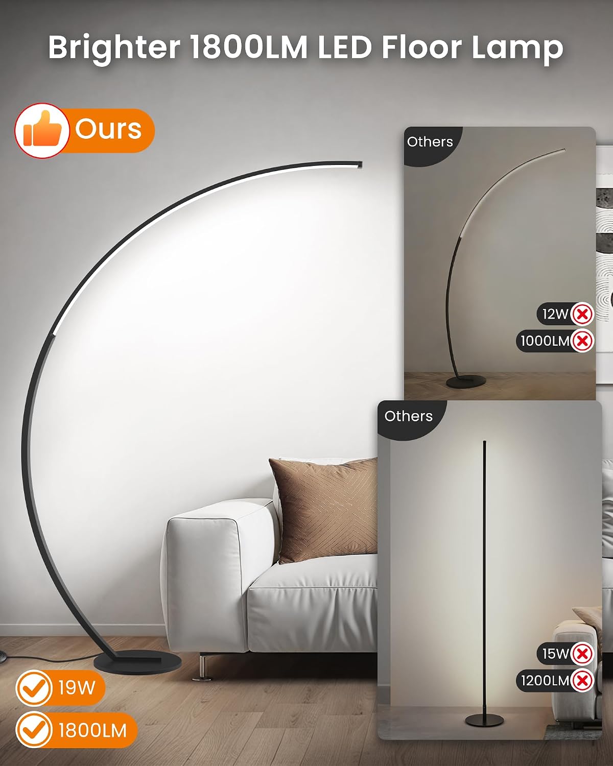Dimmable LED Arc Floor Lamp with Remote & Foot Switch