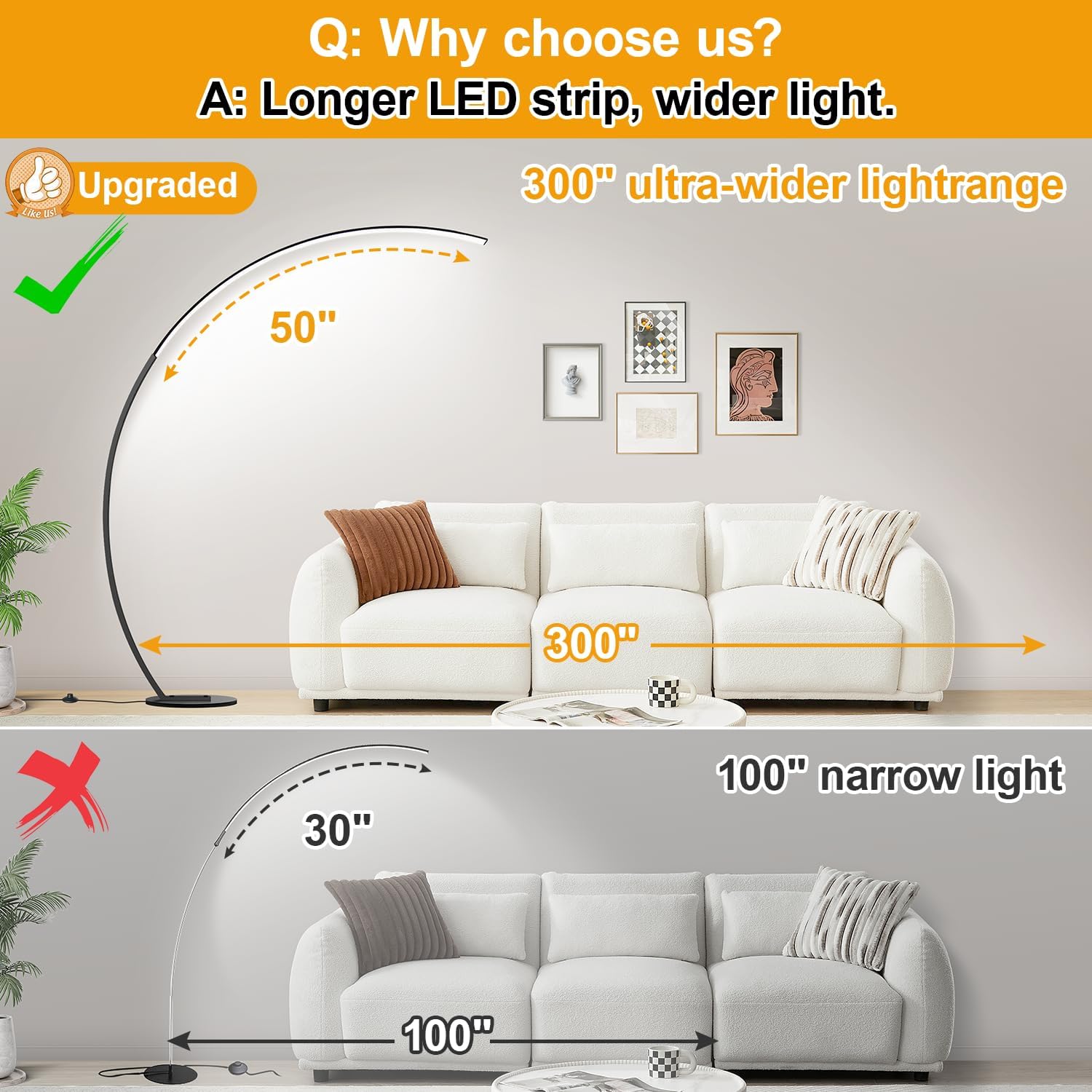 LED Arc Floor Lamp with Remote